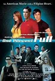 One Percent Full (2007)
