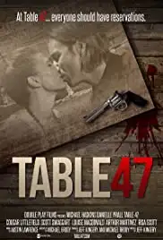 Table 47 (2015)