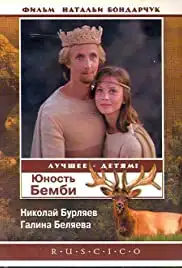 Yunost Bembi (1987)